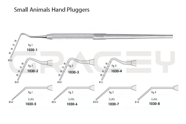 Small Animals Hand Pluggers 