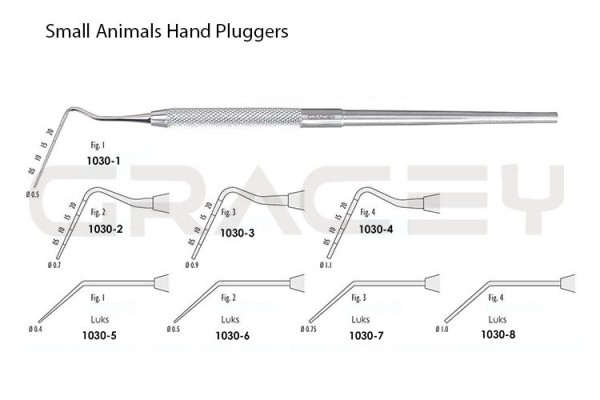 Small Animals Hand Pluggers 