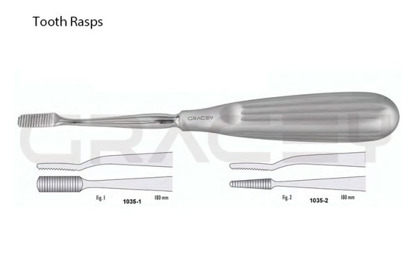 Tooth Rasps For Cats & Dogs