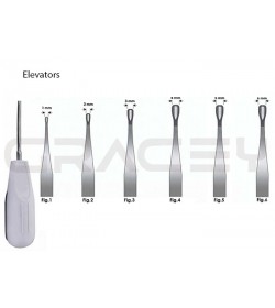 Winged Elevators Silicon Handle 