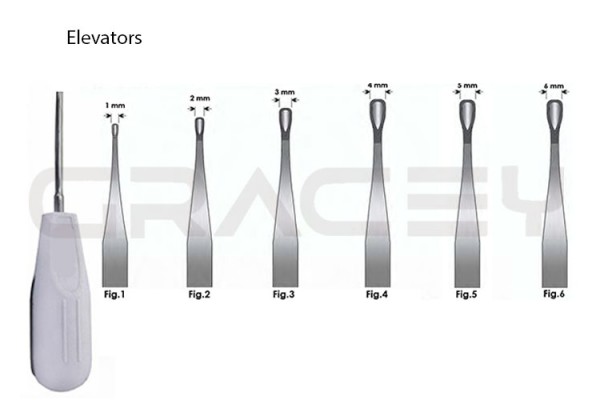 Winged Elevators Silicon Handle 