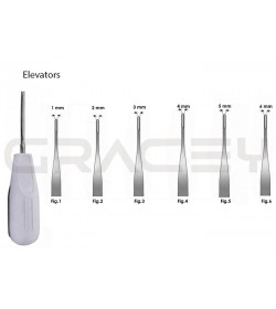 Laxator Elevators Silicon Handle