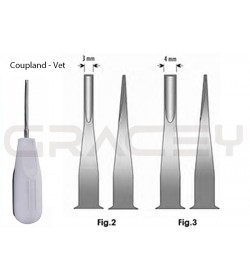 Coupland Elevators Silicon Handle 