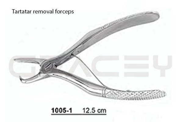 Tartar Removal Forceps