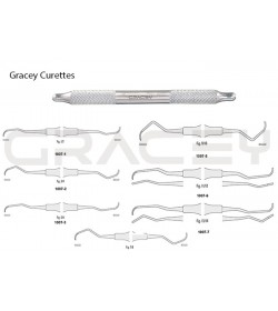 Curettes For Cats and Dogs 