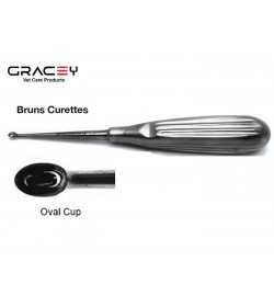 Vet Bruns Curettes