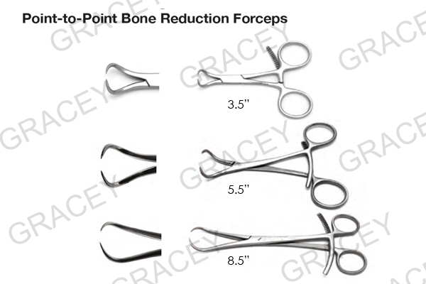 Point to Point Bone Reduction 