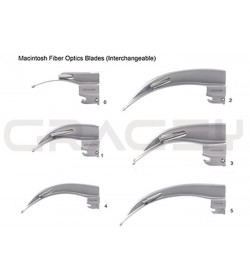 Macintosh Fiber Optics Blades 