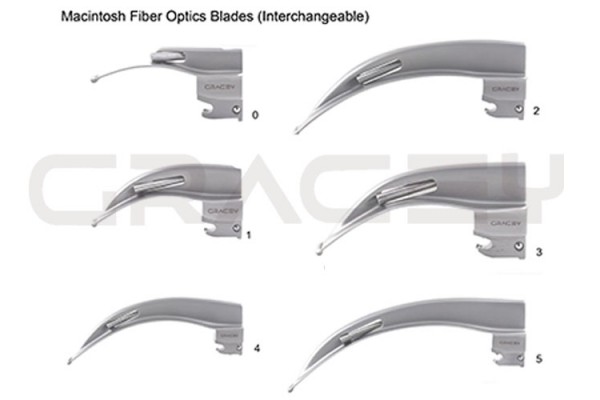 Macintosh Fiber Optics Blades 