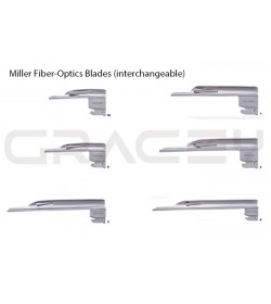 Miller Fiber Optics Blades 