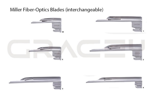 Miller Fiber Optics Blades 